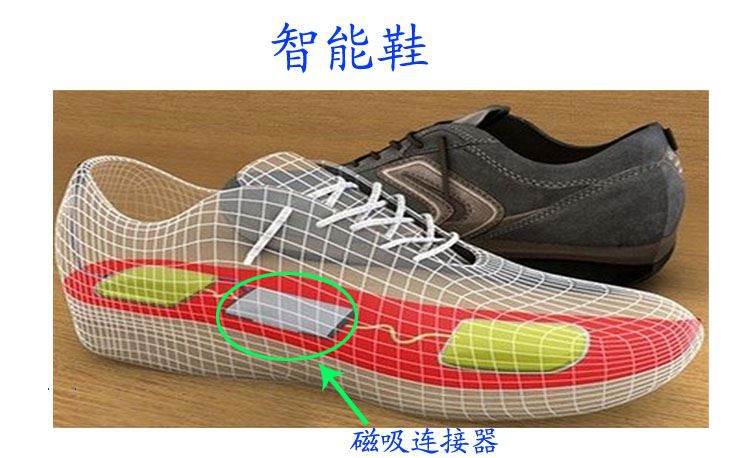 Magnetic Connector in Smart Shoes