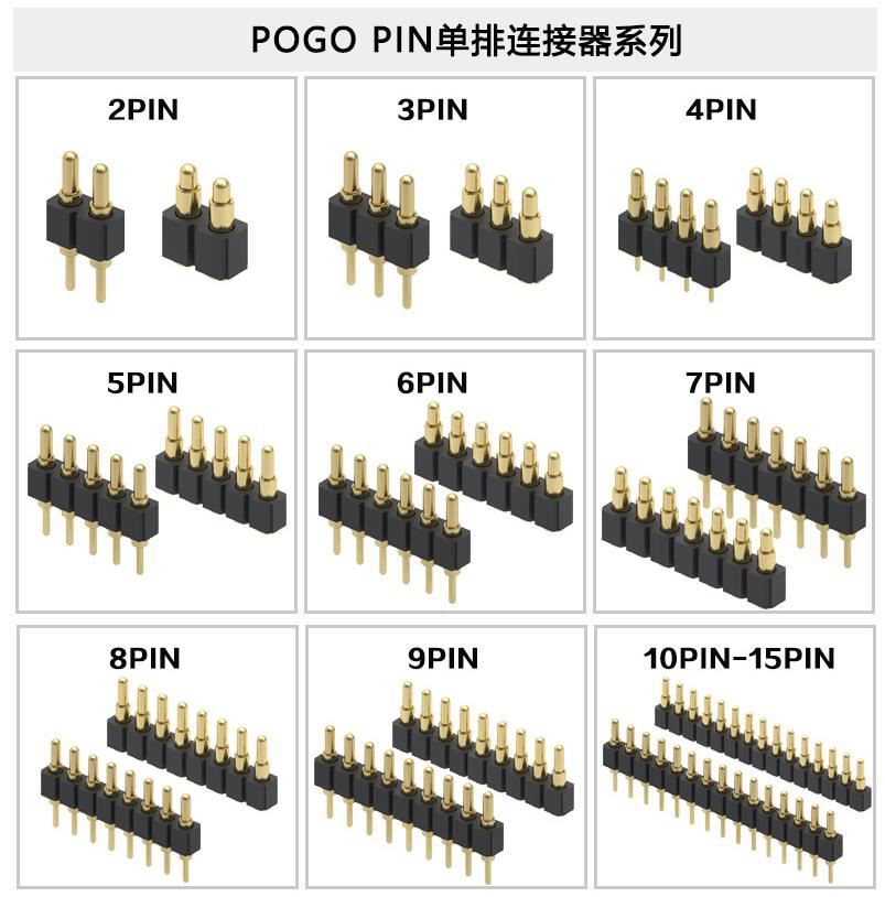 Why Are Pogo Pin Connectors More And More Widely Used?